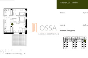 Mieszkanie na sprzedaż 49m2 Gdańsk Śródmieście Twarda - zdjęcie 3