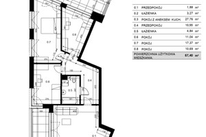 Mieszkanie na sprzedaż 88m2 Kraków Dębniki Zakrzówek Kapelanka - zdjęcie 2