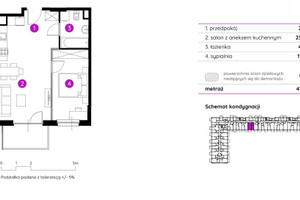 Mieszkanie na sprzedaż 43m2 Poznań Rataje - zdjęcie 2