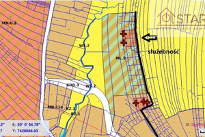 Działka na sprzedaż 595m2 nowotarski Nowy Targ Ustronie Górne - zdjęcie 3