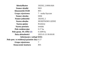 Działka na sprzedaż 1700m2 średzki Krzykosy Murzynowo Leśne - zdjęcie 4