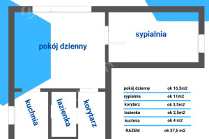 Mieszkanie na sprzedaż 38m2 Poznań Grunwald - zdjęcie 2