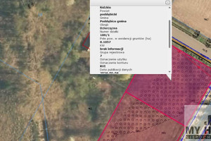 Działka na sprzedaż 1057m2 poddębicki Poddębice - zdjęcie 3