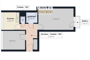 Mieszkanie na sprzedaż 38m2 pruszkowski Pruszków Zgoda - zdjęcie 2