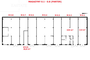 Komercyjne do wynajęcia 113m2 Sopot Aleja Niepodległości - zdjęcie 2