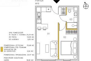 Mieszkanie na sprzedaż 35m2 nowodworski Nowy Dwór Mazowiecki - zdjęcie 2