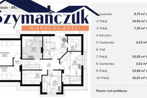 Dom na sprzedaż 252m2 gdański Pruszcz Gdański Straszyn Młodej Polski - zdjęcie 3