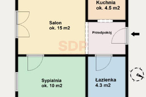 Mieszkanie na sprzedaż 37m2 Wrocław Krzyki Partynice Przyjaźni - zdjęcie 2