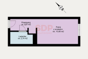 Mieszkanie na sprzedaż 18m2 Wrocław Psie Pole Sołtysowice Sołtysowicka - zdjęcie 3