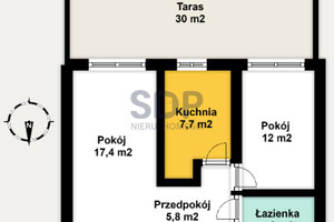 Mieszkanie na sprzedaż 48m2 Wrocław Fabryczna Oporów Jordanowska - zdjęcie 2