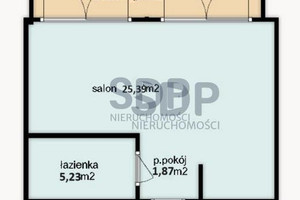 Mieszkanie na sprzedaż 33m2 Wrocław Stare Miasto Szczepin Gnieźnieńska - zdjęcie 2