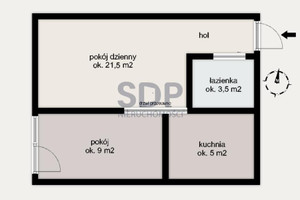 Mieszkanie na sprzedaż 39m2 Wrocław Stare Miasto Legnicka - zdjęcie 3