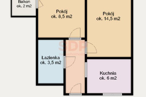 Mieszkanie na sprzedaż 41m2 Wrocław Stare Miasto Kościuszki - zdjęcie 2