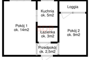 Mieszkanie do wynajęcia 33m2 Wrocław Fabryczna Popowice Jelenia - zdjęcie 3