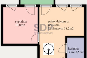 Mieszkanie na sprzedaż 33m2 Wrocław Krzyki Krzyki Braterska - zdjęcie 2