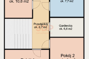 Dom na sprzedaż 117m2 wrocławski Kobierzyce Wysoka Parkowa - zdjęcie 3