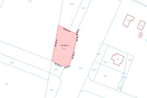 Działka do wynajęcia 1164m2 Gdańsk Kokoszki Kartuska - zdjęcie 1