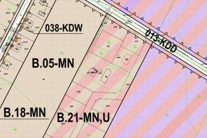 Działka na sprzedaż 1505m2 kartuski Żukowo Banino - zdjęcie 3