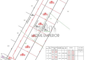 Działka na sprzedaż 961m2 pruszkowski Raszyn Falenty Nowe Wichrowe Wzgórze - zdjęcie 1