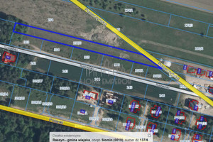 Działka na sprzedaż pruszkowski Raszyn Słomin Piaseczyńska - zdjęcie 4