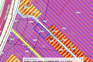 Działka na sprzedaż 1200m2 pruszkowski Nadarzyn Kajetany Chabrowa - zdjęcie 1