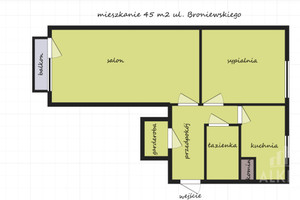 Mieszkanie na sprzedaż 45m2 Gdańsk Brzeźno Władysława Broniewskiego - zdjęcie 1