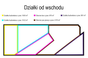 Działka na sprzedaż 1000m2 pucki Władysławowo Chłapowo - zdjęcie 2