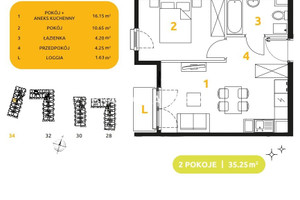 Mieszkanie na sprzedaż 36m2 Kraków Prądnik Biały Os. Prądnik Biały 29 listopada - okolice - zdjęcie 3