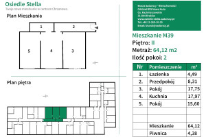 Mieszkanie na sprzedaż 65m2 chrzanowski Chrzanów Stella Kolonia Stella - zdjęcie 2