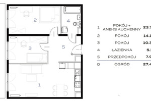 Mieszkanie na sprzedaż 62m2 Kraków Prądnik Biały Os. Prądnik Biały 29 listopada - okolice - zdjęcie 3