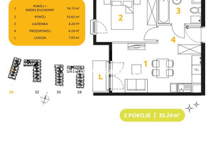 Mieszkanie na sprzedaż 36m2 Kraków Prądnik Biały Os. Prądnik Biały 29 listopada - okolice - zdjęcie 3