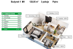 Mieszkanie na sprzedaż 128m2 krakowski Zabierzów Balice Aleja Jurajska - zdjęcie 3