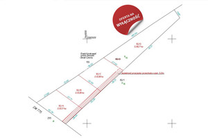 Działka na sprzedaż 1000m2 proszowicki Koniusza Niegardów - zdjęcie 1