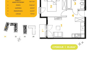 Mieszkanie na sprzedaż 36m2 Kraków Prądnik Biały Os. Prądnik Biały 29 listopada - okolice - zdjęcie 3