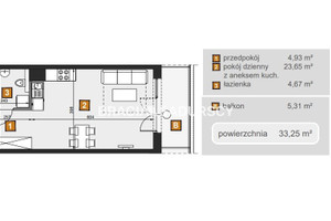 Mieszkanie na sprzedaż 34m2 Kraków Babińskiego - zdjęcie 3