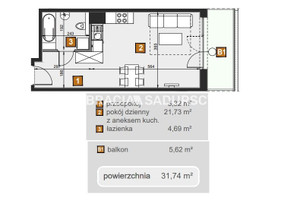 Mieszkanie na sprzedaż 32m2 Kraków Babińskiego - zdjęcie 3