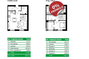 Dom na sprzedaż 119m2 krakowski Zabierzów Balice - zdjęcie 1