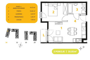 Mieszkanie na sprzedaż 36m2 Kraków Prądnik Biały Os. Prądnik Biały 29 listopada - okolice - zdjęcie 3