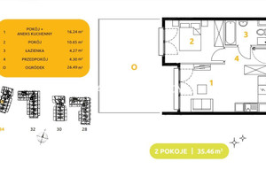 Mieszkanie na sprzedaż 36m2 Kraków Prądnik Biały Os. Prądnik Biały 29 listopada - okolice - zdjęcie 3