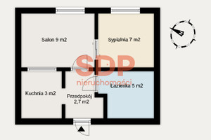 Mieszkanie na sprzedaż 27m2 Warszawa Wola Mirów Chłodna - zdjęcie 2