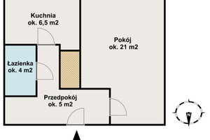 Mieszkanie na sprzedaż 37m2 Warszawa Mokotów Wierzbno Antoniego Malczewskiego - zdjęcie 1