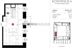 Mieszkanie na sprzedaż 36m2 Warszawa Praga-Północ Konopacka - zdjęcie 1