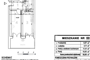 Mieszkanie na sprzedaż 33m2 Bydgoszcz Szwederowo - zdjęcie 4