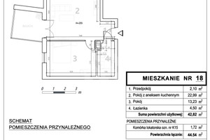 Mieszkanie na sprzedaż 43m2 Bydgoszcz Szwederowo - zdjęcie 4