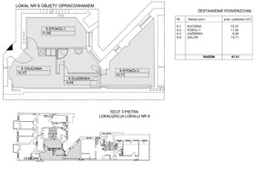 Mieszkanie na sprzedaż 48m2 Poznań Stare Miasto Chwaliszewo Chwaliszewo - zdjęcie 2