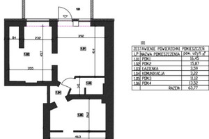 Komercyjne na sprzedaż 64m2 Poznań Jeżyce ks. P. Wawrzyniaka - zdjęcie 2