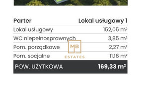 Komercyjne na sprzedaż 170m2 Kraków Dębniki Os. Ruczaj Kobierzyńska - zdjęcie 1