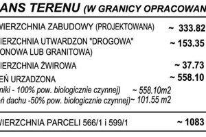 Działka na sprzedaż Gliwice Wójtowa Wieś - zdjęcie 4