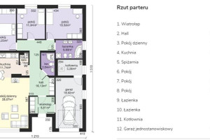 Dom na sprzedaż 118m2 rzeszowski Boguchwała Lutoryż - zdjęcie 2