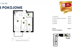 Mieszkanie na sprzedaż 48m2 Kraków Prądnik Biały - zdjęcie 2